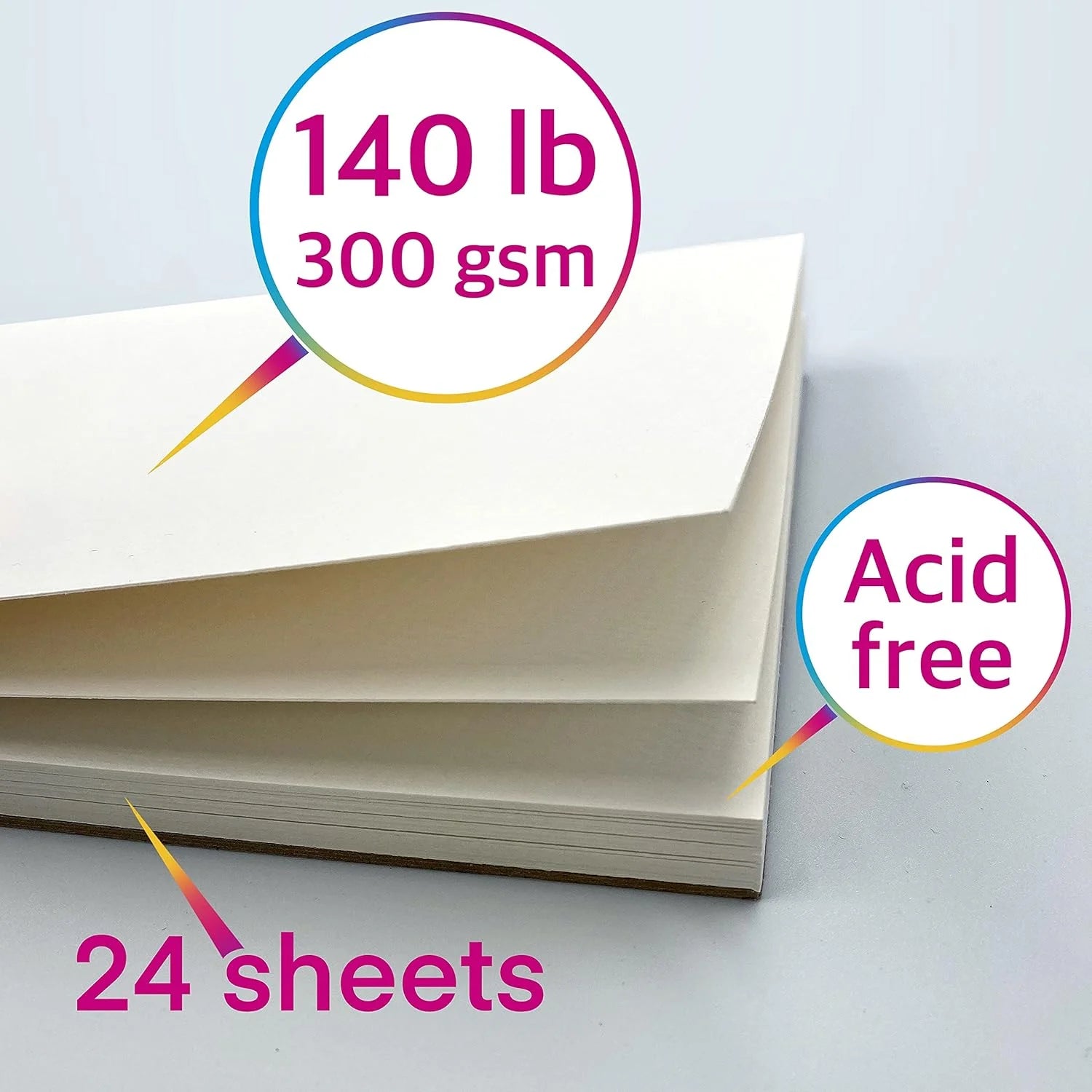 Art Whale Watercolor Paper Pad – 140 lb / 300 GSM, Cold Press, Pack of 2 (48 Sheets)