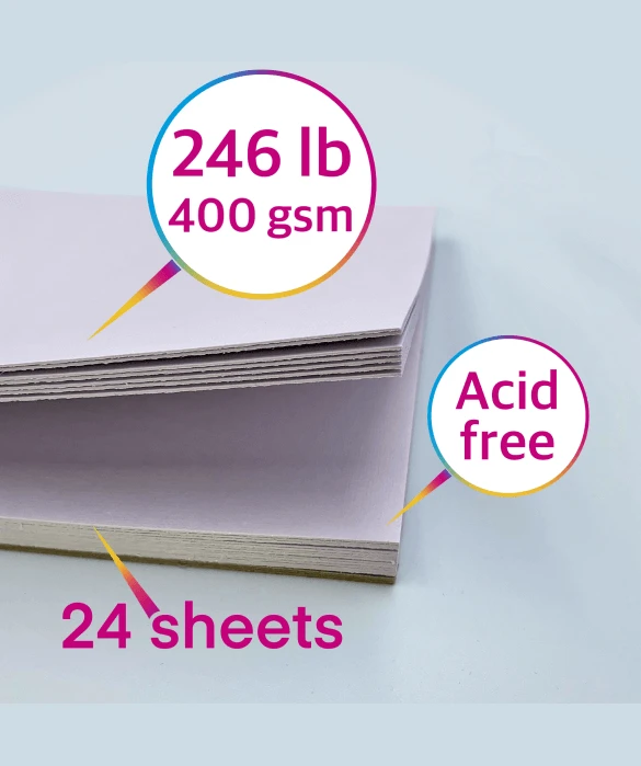 Acrylic Paper Pads, pack of 2